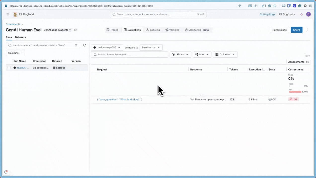 Human evaluation expected responses