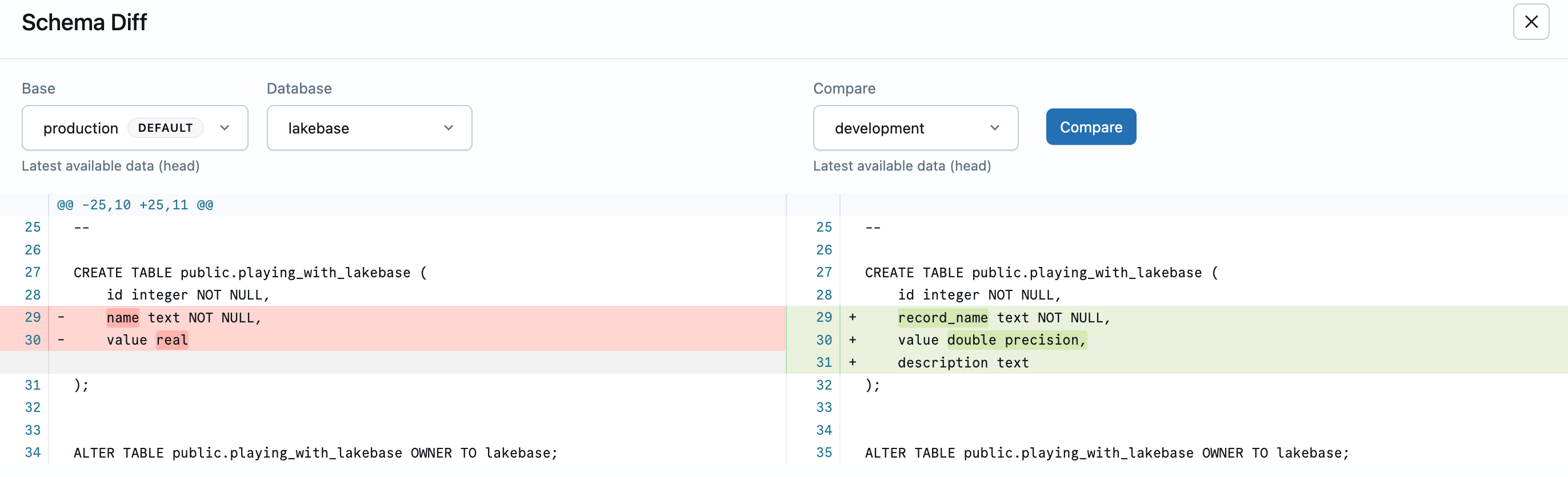Schema diff showing differences between branches with color-coded SQL DDL changes