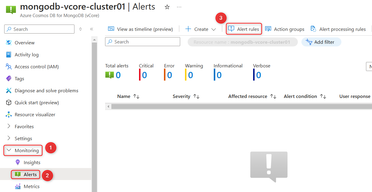 Screenshot of the alerts page in Azure DocumentDB in the Azure portal.