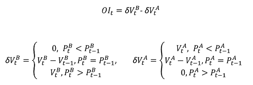 Diagram that shows the volume order imbalance definition formula used in high-frequency trading.