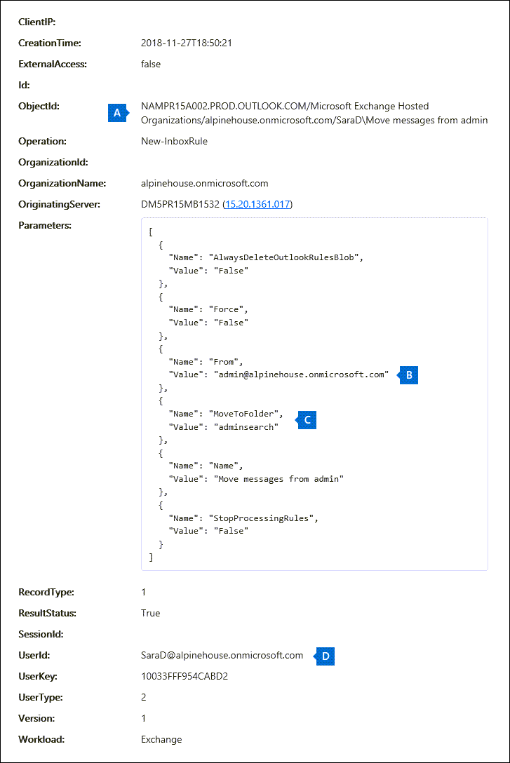 Audit record for new inbox rule.