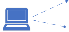 Diagram showing basic audio profile configuration 13 with PC connected to a single audio device in stereo.