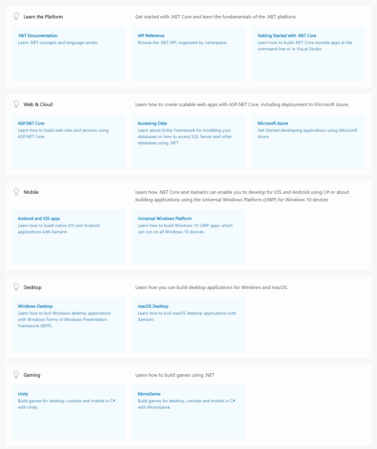 Links to .NET Documentation Sections