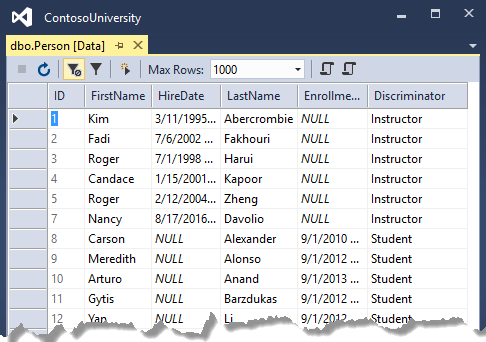 Tutorial: Implement inheritance - ASP.NET MVC with EF Core | Microsoft ...