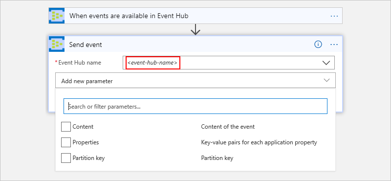 Select event hub name and provide event content