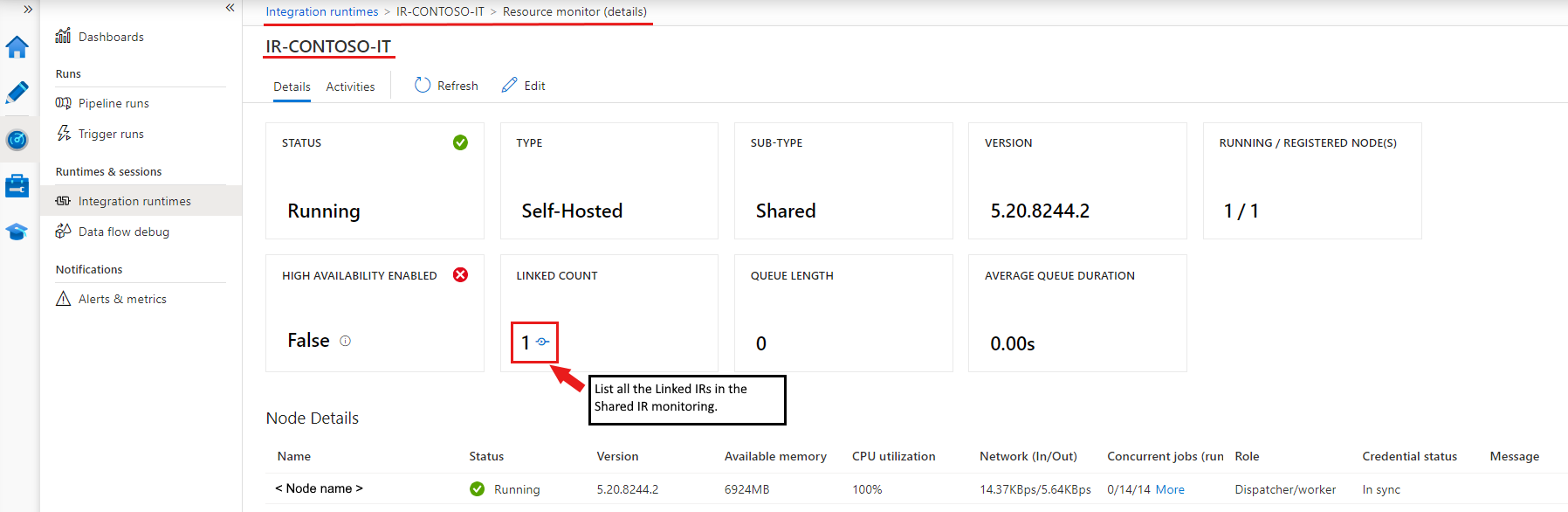 Monitor a shared integration runtime