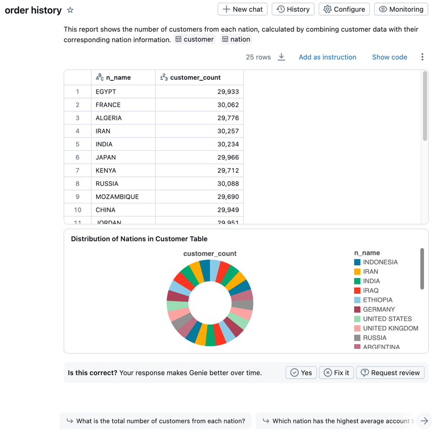 An example response with visualization, feedback, and other options is shown.