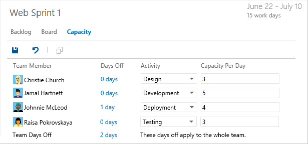 Screenshot of team capacity page.