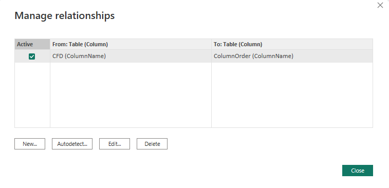 Dialog for Manage Relationships showing a relationship between CFD.ColumnName and ColumnOrder.ColumnName.