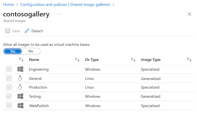 Screenshot of the list of images in the shared gallery with checkbox indicators to show the images allowed for VM creation.