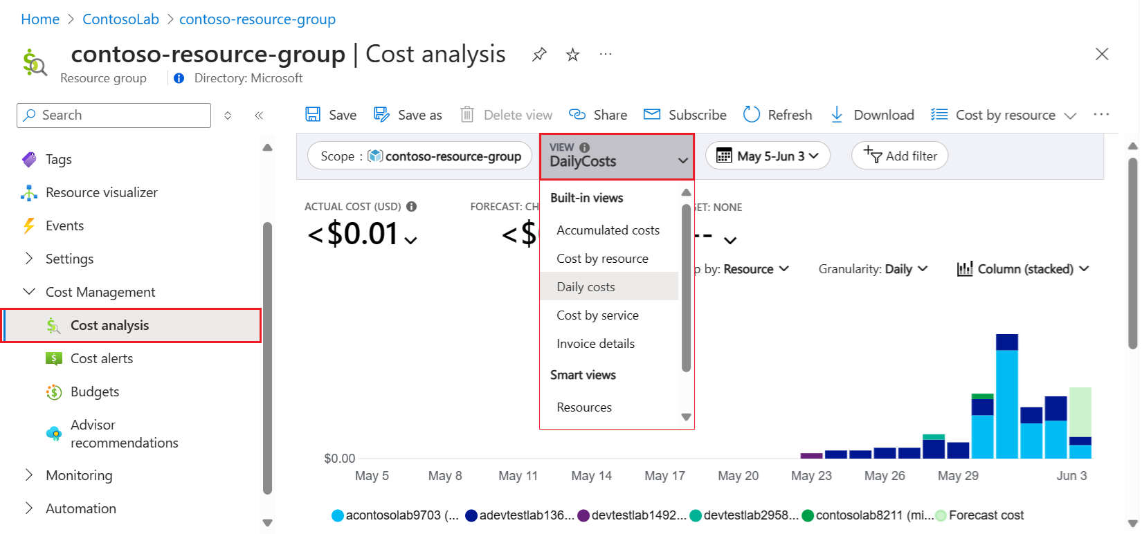 Screenshot that shows how to view daily costs for resources in the Azure portal.