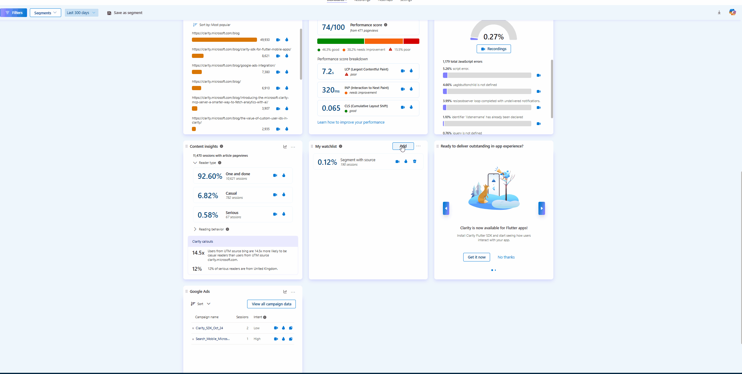 Adding other to watchlist.