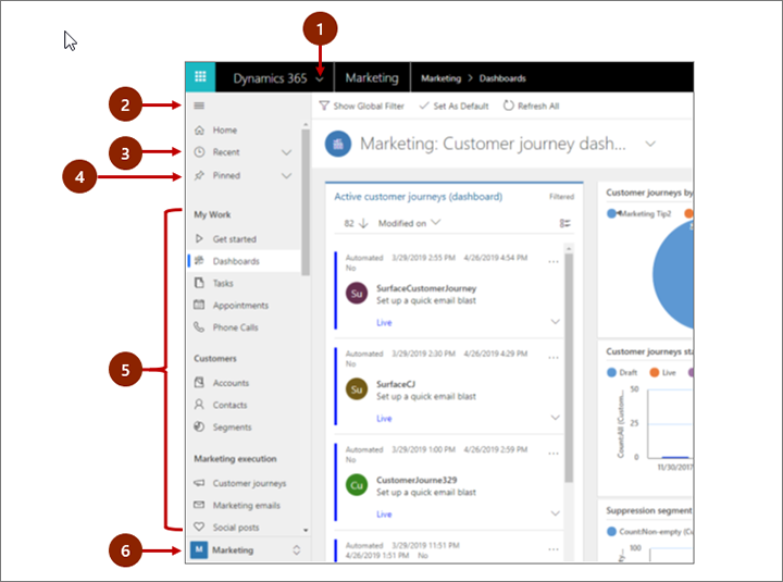 ตัวควบคุมการนำทาง มุมมองที่ขยาย ตัวควบคุมการนำทาง มุมมองที่ขยาย