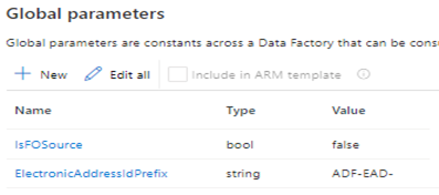 พารามิเตอร์ส่วนกลาง IsFOSource และ ElectronicAddressIdPrefix global ที่สร้างบนแท็บ จัดการ