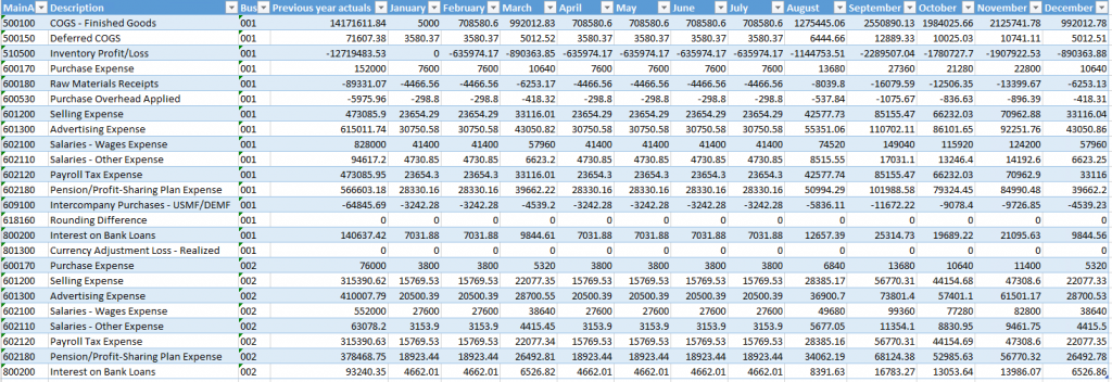 เท็มเพลต Excel
