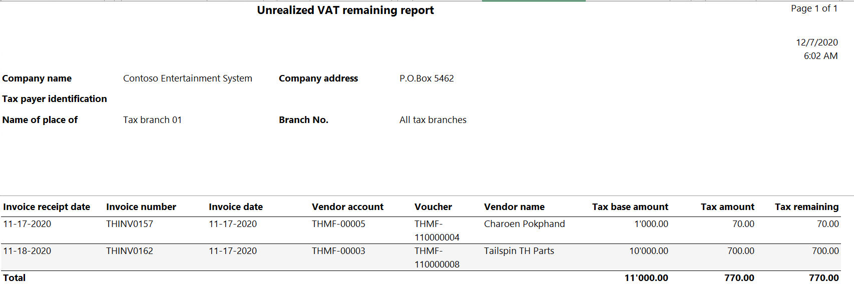 รายงานมูลค่าส่วนที่เหลือของ VAT ที่ยังไม่รับรู้