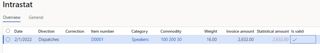 Line that represents the sales order on the Intrastat page