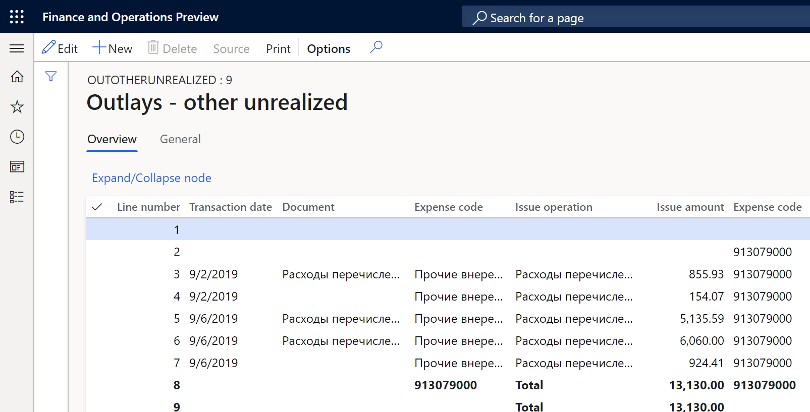 Example of the Outlays   other unrealized register