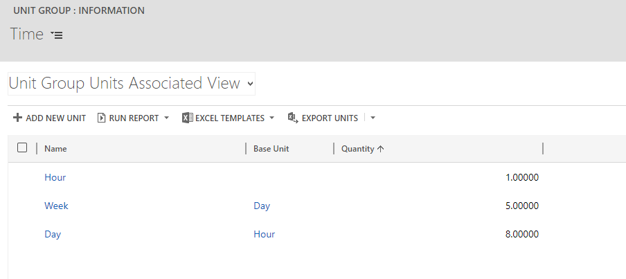 กลุ่มของหน่วยนับ: หน้าข้อมูล