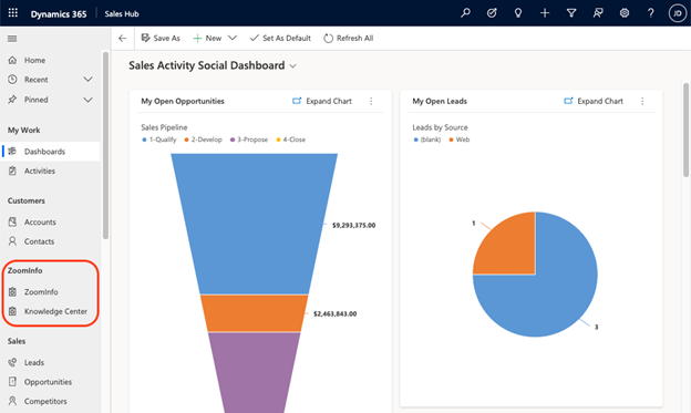 สกรีนช็อตของแผนผังไซต์ ZoomInfo ที่เพิ่มไปยังบานหน้าต่างนําทางด้านซ้าย
