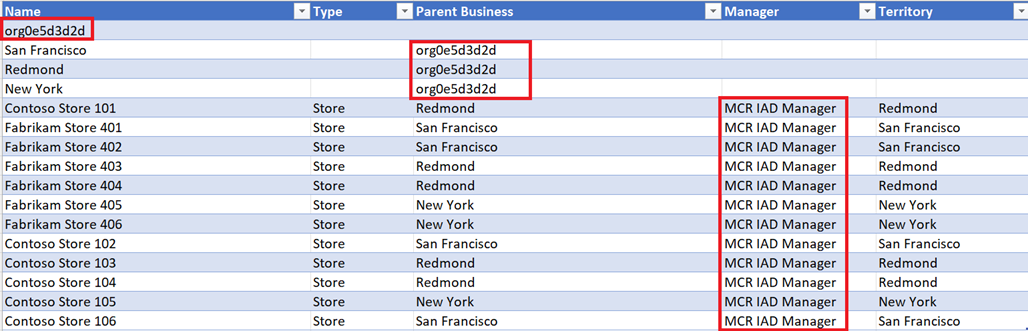 Screenshot of the file open in Microsoft Excel.