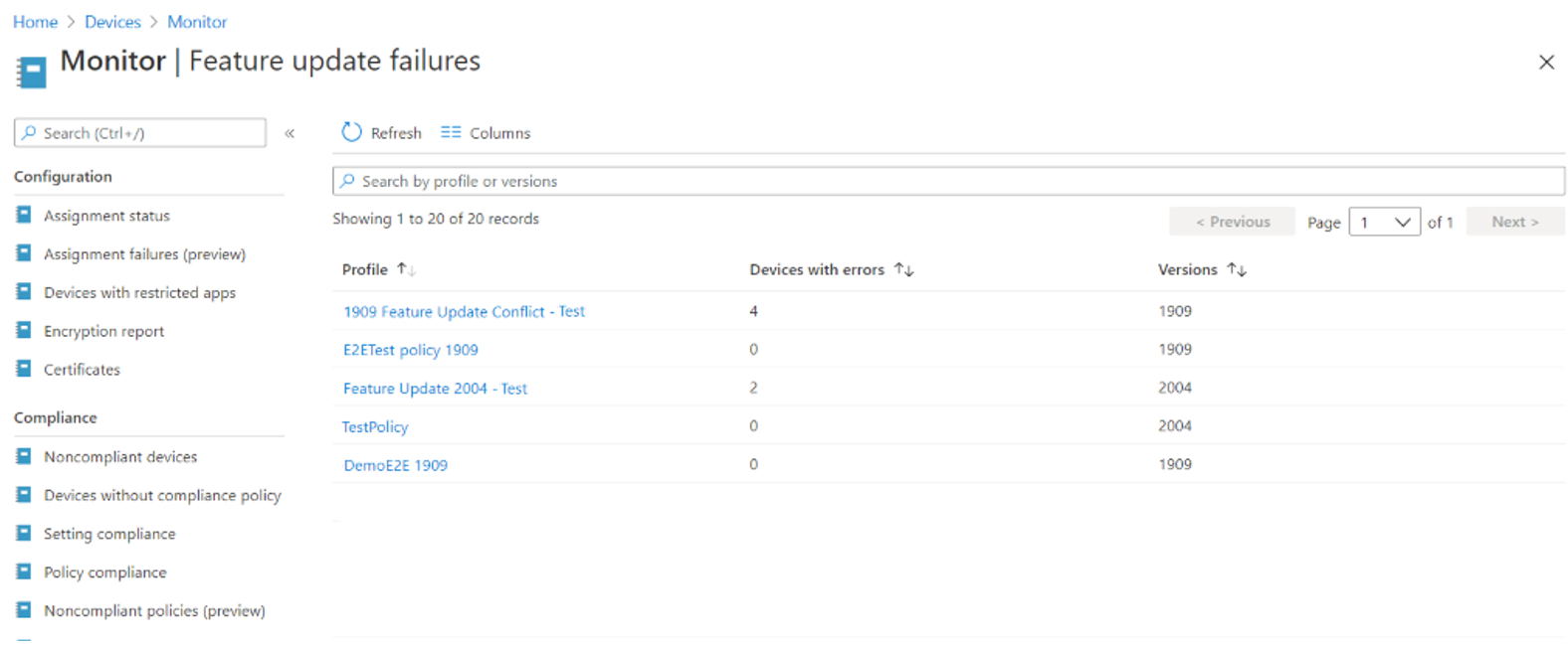 Update failures summary showing device alert counts by profile and target Windows version.