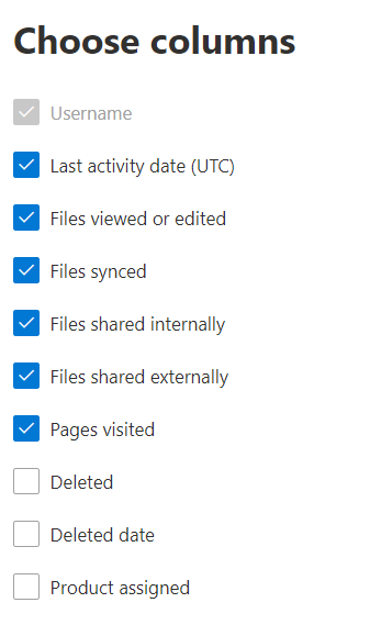 Microsoft 365 Admin Center Sharepoint Activity Reports Microsoft 365 Admin Microsoft Learn 9230