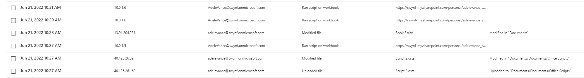 jamf user activity audit