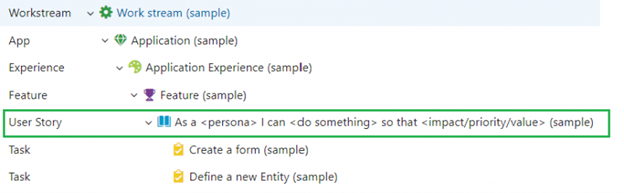 เพิ่มตัวอย่างเรื่องราวของผู้ใช้ใน Backlog