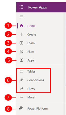 บานหน้าต่างนำทางด้านซ้ายของ Power Apps