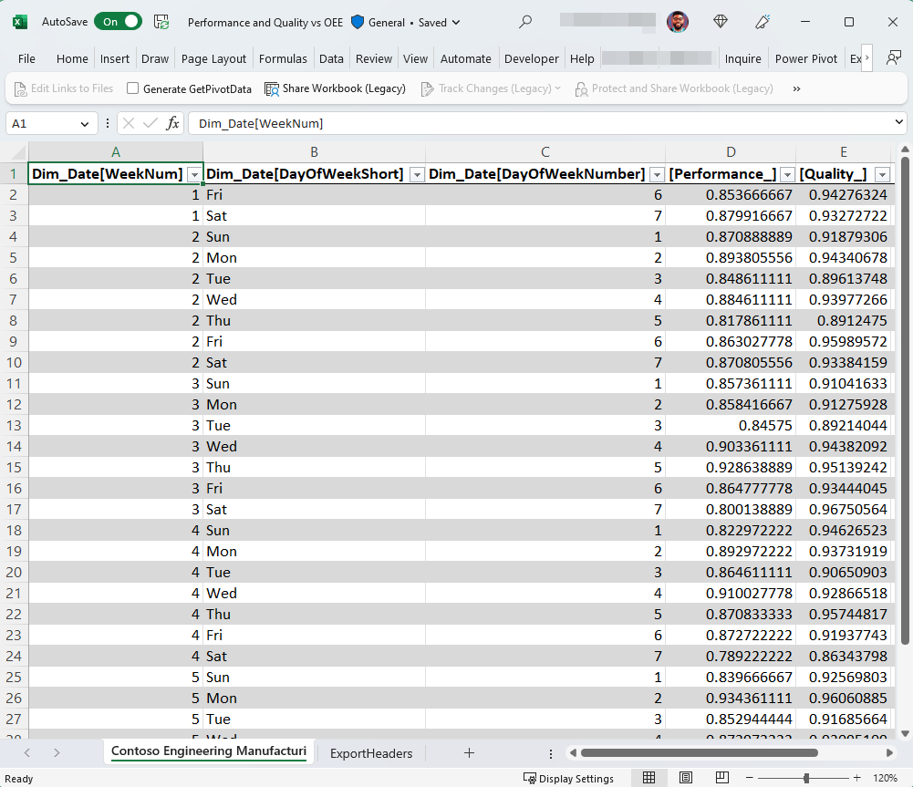 How To Take Data From Power Bi To Excel