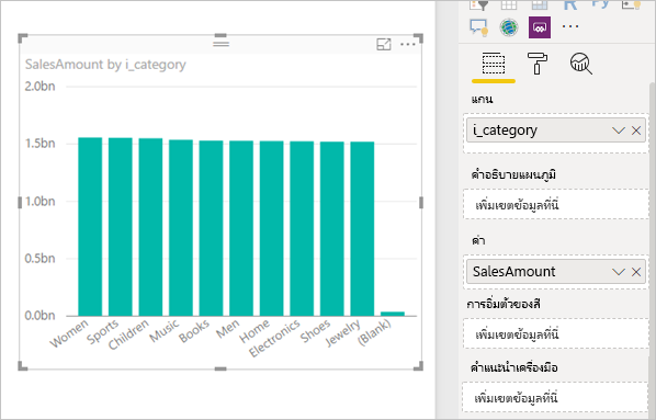 Screenshot that shows the visual result of a query.