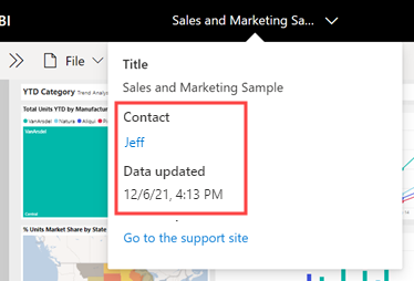 สกรีนช็อตที่แสดงข้อมูลการติดต่อในเมนูชื่อเรื่อง