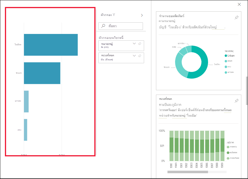 Screenshot of a related insight (highlighted) with the filter menu expanded