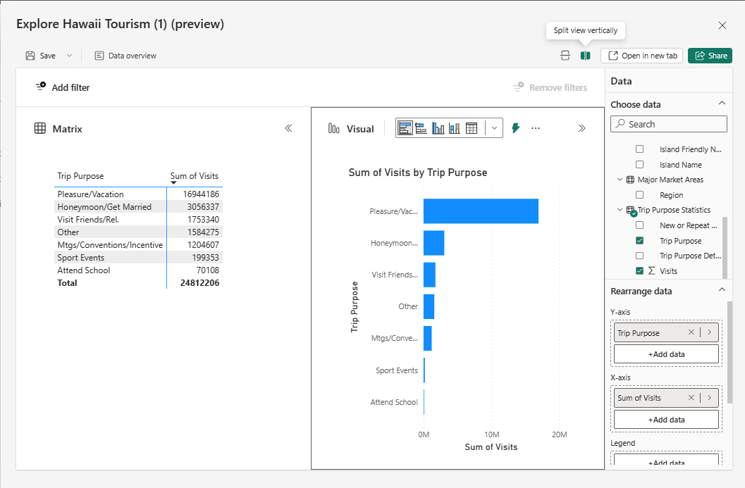 สกรีนช็อตที่แสดงการสลับเค้าโครงไปข้าง ๆ กัน
