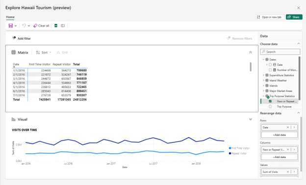 สกรีนช็อตที่แสดงการสํารวจเมทริกซ์และวิชวล