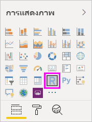 Screenshot of the Visualization pane, highlighting the R Visual icon.