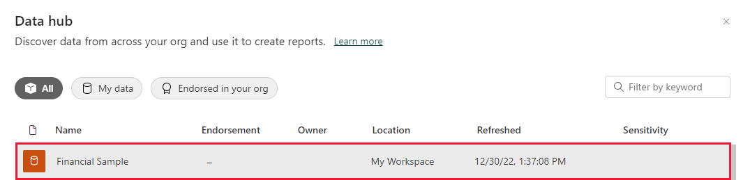 Screenshot of the Data hub dialog box, highlighting the Financial Sample semantic model.