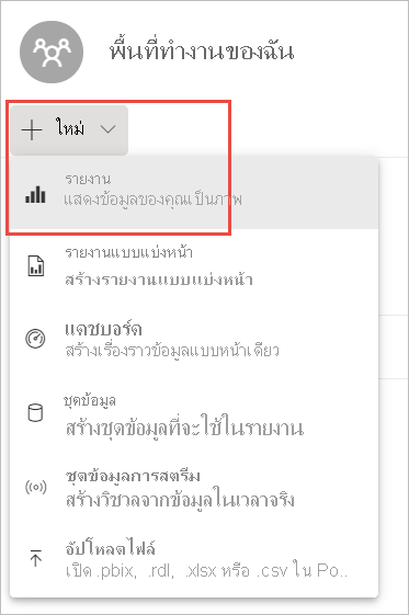 Screenshot of My workspace, highlighting the New dropdown menu and the Report option.