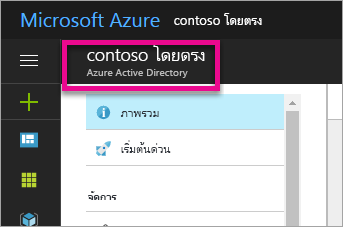 Screenshot of Microsoft Entra ID tab.