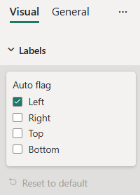 สกรีนช็อตของ AutoFlagsSelection
