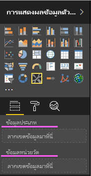 A screenshot showing the category data and measure data fields in a newly created Power BI visual.