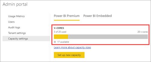 power-bi-premium-power-bi-microsoft-learn