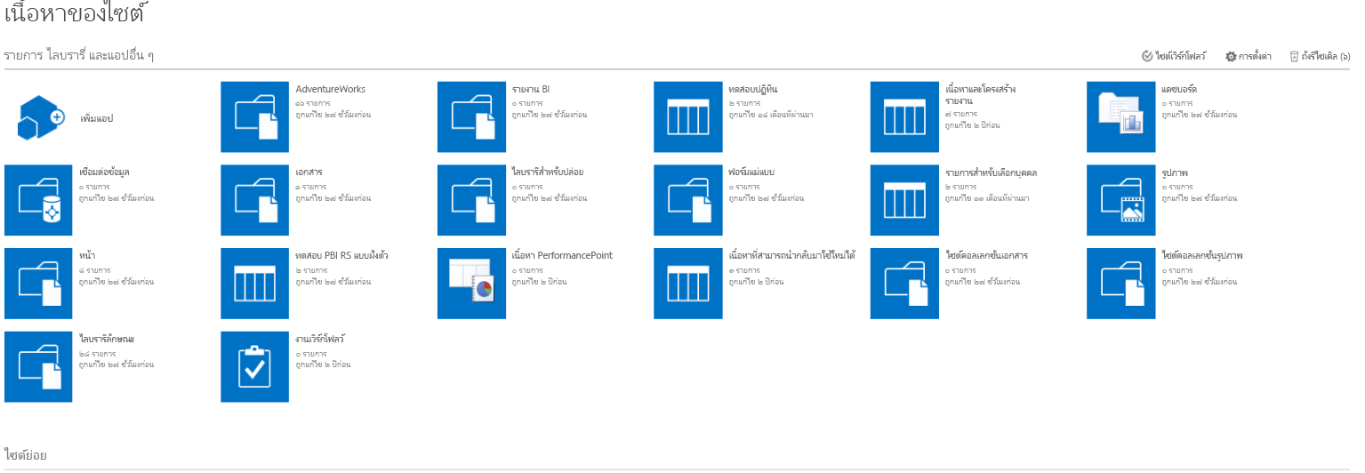 สกรีนช็อตของหน้าเนื้อหาของไซต์