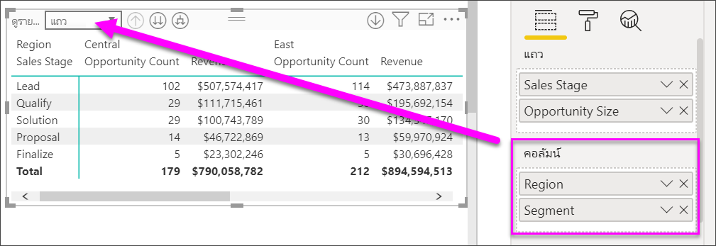 Screenshot of a matrix visual and the Visualizations pane, with two fields in the Columns section. A drop-down list in the matrix is labeled Drill on.