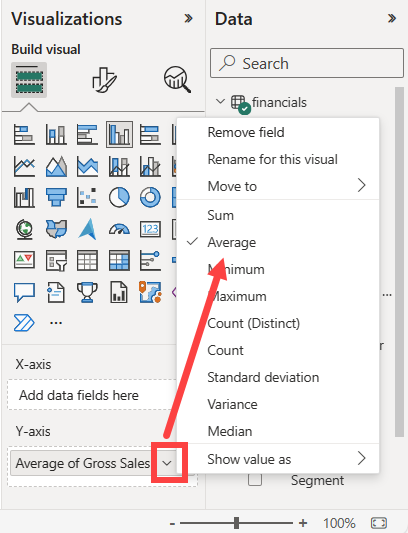 Screenshot that shows how to change the aggregation view for the chart to use the average of the gross sales values.