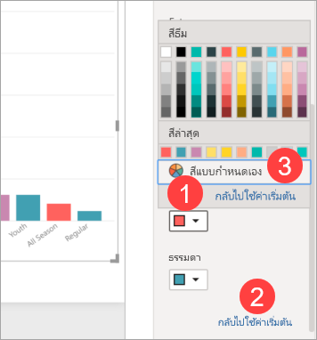Screenshot showing Data color section with color palette open.