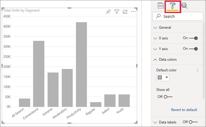 Screenshot of data colors changed to one color.