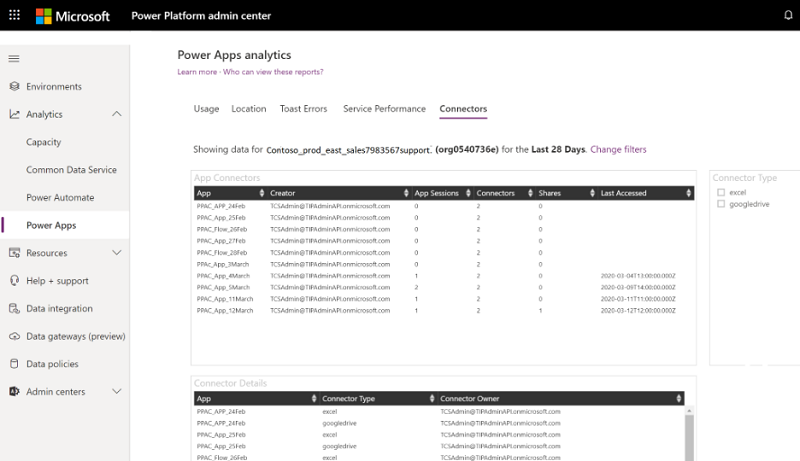 รายงานตัวเชื่อมต่อการวิเคราะห์ของ Power Apps