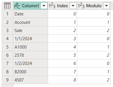 สกรีนช็อตที่มีคอลัมน์ Modulo ที่เพิ่มลงในตารางที่ทําซ้ํารูปแบบ 0 ถึง 2 ผ่านเก้าแถว